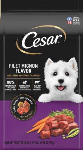 All about best cheap dog food.